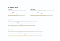 LIGHTLINE HIGH POWER 9200 23W - oprawa do systemu RAY NT 6.2312 LABRA  - 3