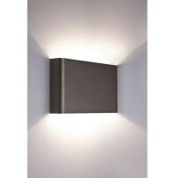 Kinkiet HAGA 9710 Nowodvorski NOWOCZESNA dwupunktowa grafit